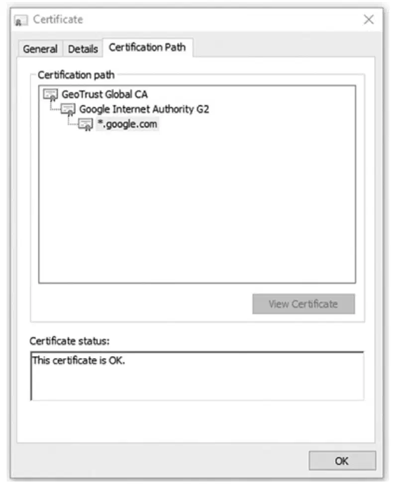 certificate-chain-google-wildcard.webp