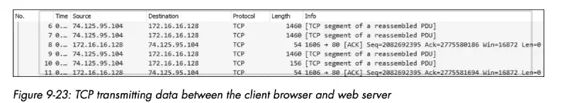 http_tcp_segments.webp