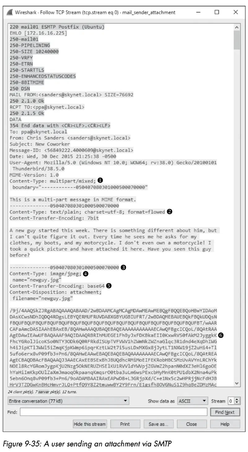 smtp_attachment_base64.webp