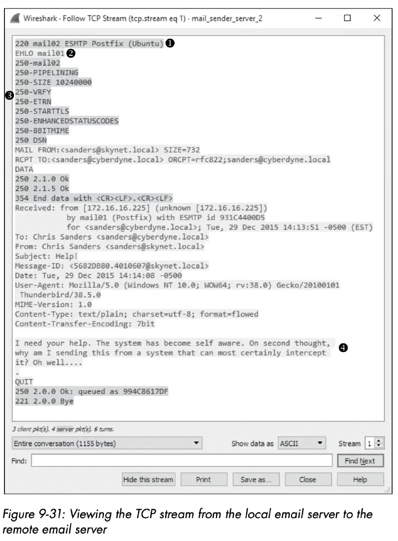 smtp_server_to_server.webp