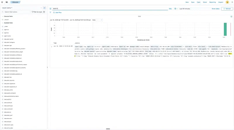 wazuh-modsecurity-alert-dashboard.webp